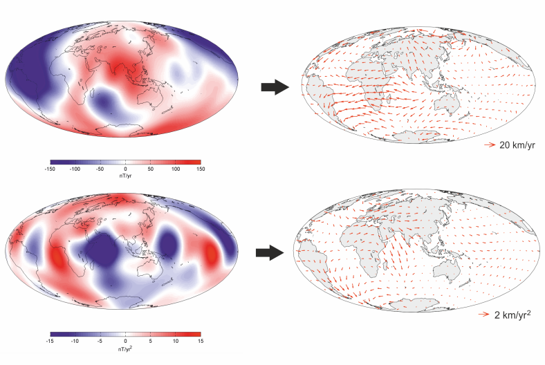 Figure 1: [Left] Downward component (Z) of the global magnetic field SV and acceleration. [Right] Steady flow and acceleration models at the core-mantle boundary for 2010.0 (continents shown for reference).