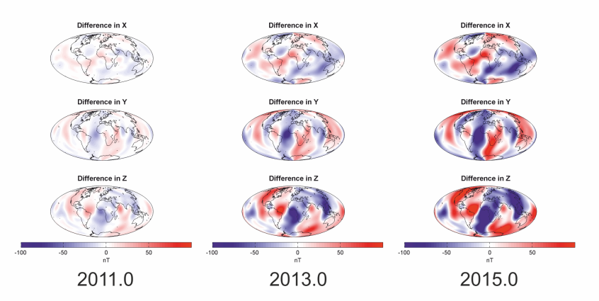 Figure 2: Global differences between BGS model (includes satellite data up to 2011.0) and IGRF-11 for 2011.0 and 2013.0 and the predicted differences for 2015.0 in the X, Y  and Z  components of the magnetic field.